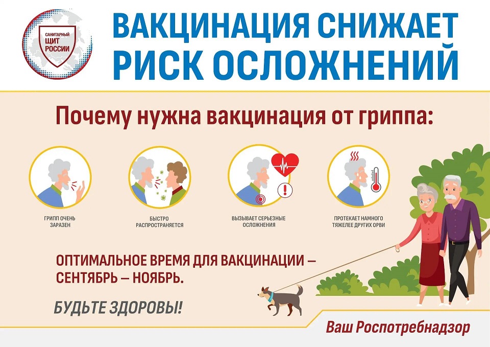 ВАКЦИНАЦИЯ от гриппа! ВАКЦИНАЦИЯ от гриппа!