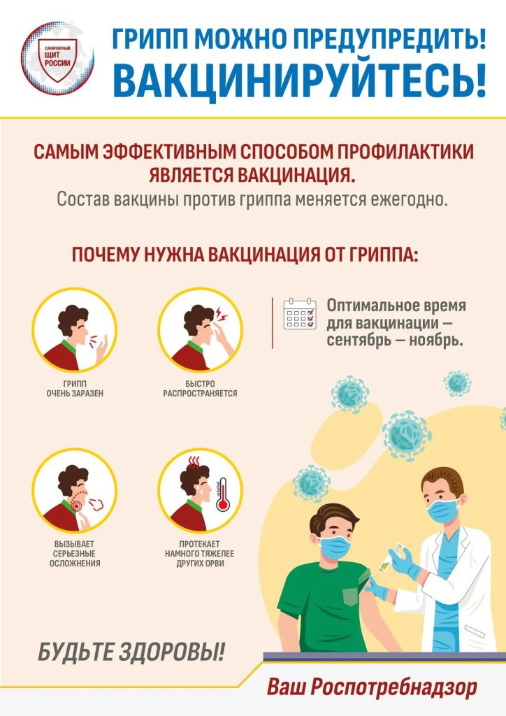 ВАКЦИНАЦИЯ от гриппа!