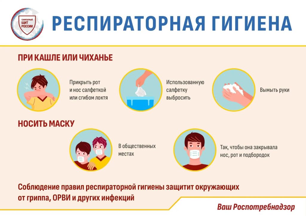 ВАКЦИНАЦИЯ от гриппа!