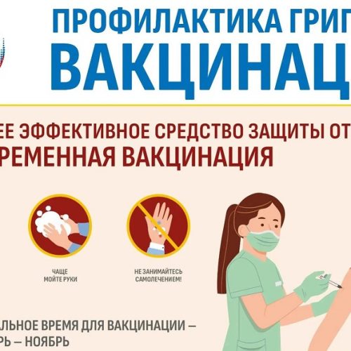 ВАКЦИНАЦИЯ от гриппа!