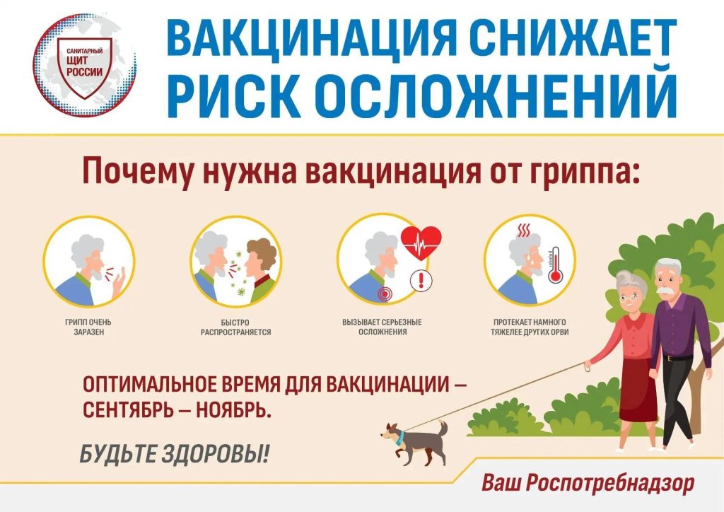 ВАКЦИНАЦИЯ от гриппа!